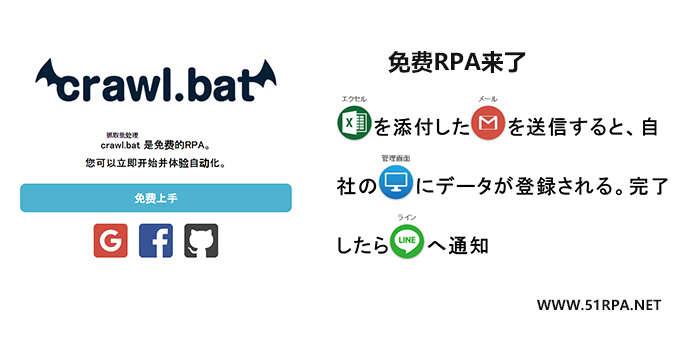 【最新发布】crawl.bat一款日本免费RPA介绍