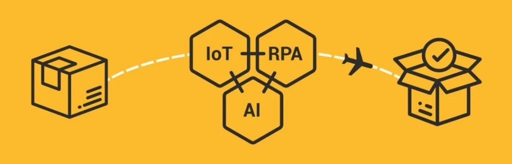 IoT+AI+RPA | 智能自动化技术齐上阵，数字化供应链未来可期