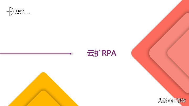 2020中国RPA指数测评报告｜T研究