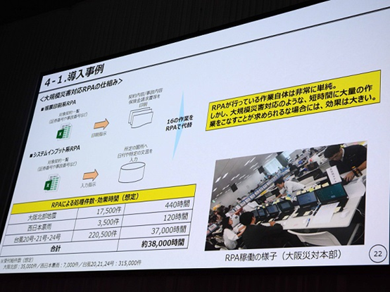 日本财产保险：RPA将110项业务实现自动化，每年节省43.8万工时